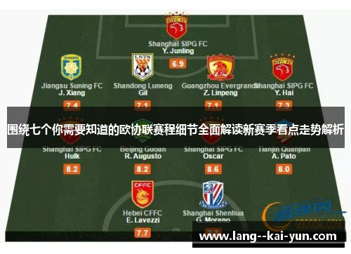 围绕七个你需要知道的欧协联赛程细节全面解读新赛季看点走势解析 围绕七个你需要知道的欧协联赛程细节全面解读新赛季看点走势解析