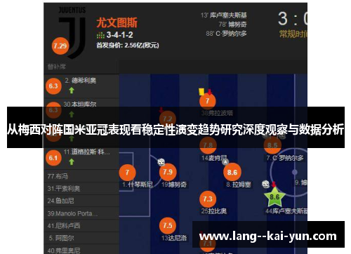 从梅西对阵国米亚冠表现看稳定性演变趋势研究深度观察与数据分析