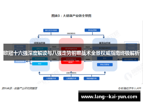 欧冠十六强深度解读与八强走势前瞻战术全景权威指南终极解析