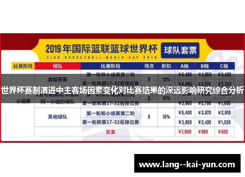 世界杯赛制演进中主客场因素变化对比赛结果的深远影响研究综合分析 世界杯赛制演进中主客场因素变化对比赛结果的深远影响研究综合分析