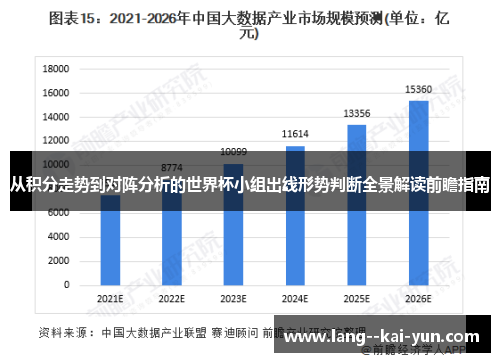 从积分走势到对阵分析的世界杯小组出线形势判断全景解读前瞻指南