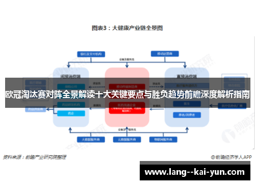 欧冠淘汰赛对阵全景解读十大关键要点与胜负趋势前瞻深度解析指南 欧冠淘汰赛对阵全景解读十大关键要点与胜负趋势前瞻深度解析指南