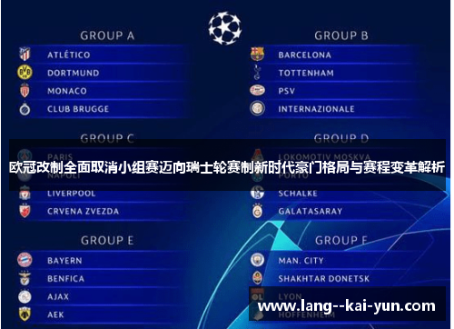 欧冠改制全面取消小组赛迈向瑞士轮赛制新时代豪门格局与赛程变革解析 欧冠改制全面取消小组赛迈向瑞士轮赛制新时代豪门格局与赛程变革解析
