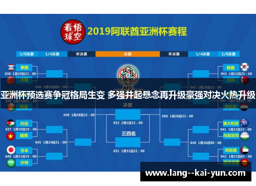 亚洲杯预选赛争冠格局生变 多强并起悬念再升级豪强对决火热升级